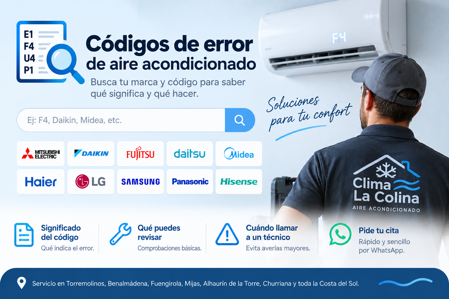 Infografía de diagnóstico de códigos de error de aire acondicionado